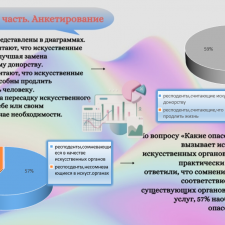 Иллюстрация №4: Искусственные органы.Проблемы и перспективы (Другие типы работ - Другие специализации).